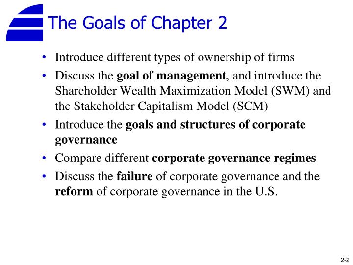 shareholder wealth maximization goal