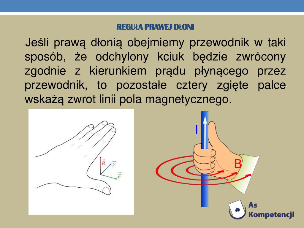 Reguła Prawej Dłoni Dla Zwojnicy PPT - Dane INFORMACYJNE PowerPoint Presentation, free download - ID:3403251