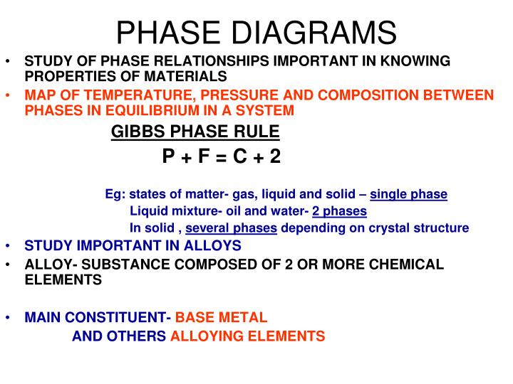 ppt phase diagrams powerpoint presentation id 3403769 Single Phase Transformer Diagram phase diagrams