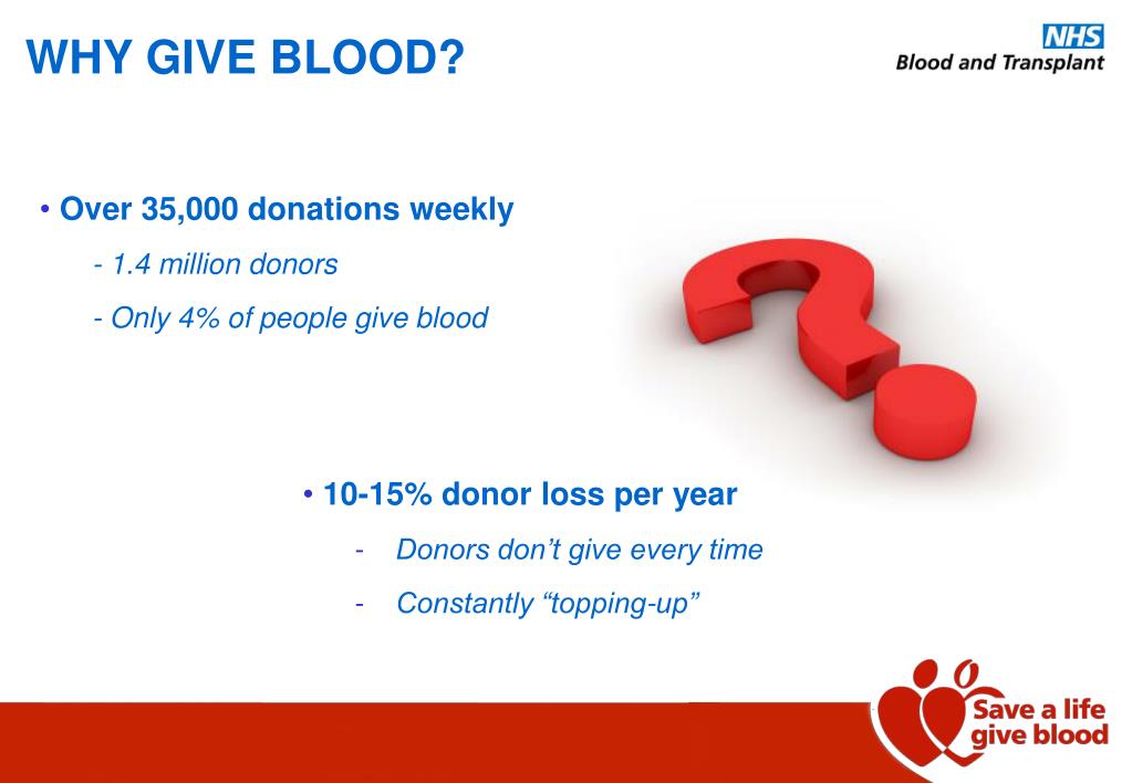 PPT WHERE DO WE GET OUR BLOOD SUPPLIES FROM? PowerPoint Presentation ID3403936