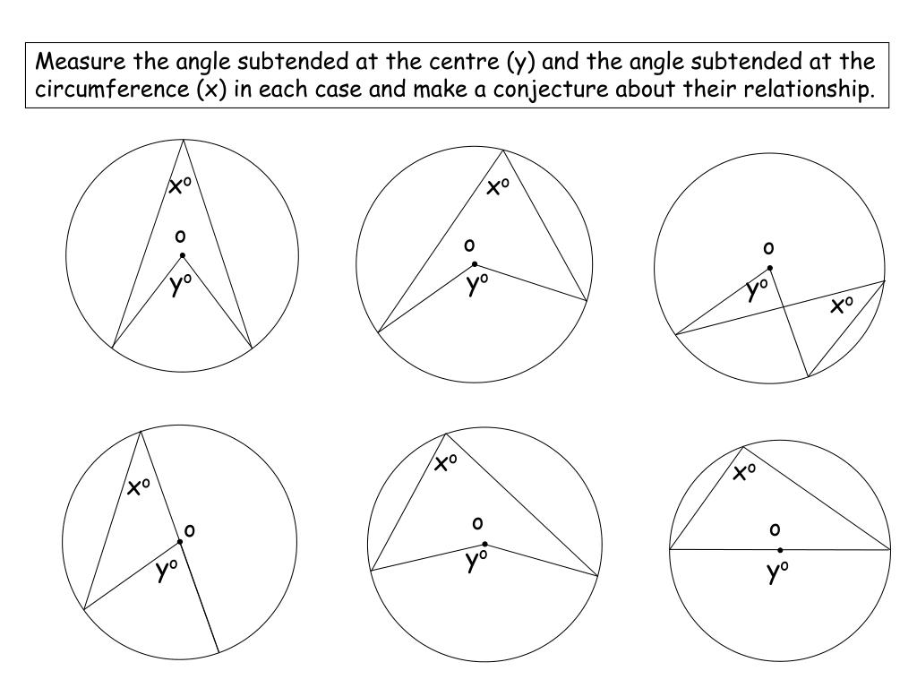 PPT - Circle Theorems PowerPoint Presentation, free download - ID Regarding Angles In A Circle Worksheet