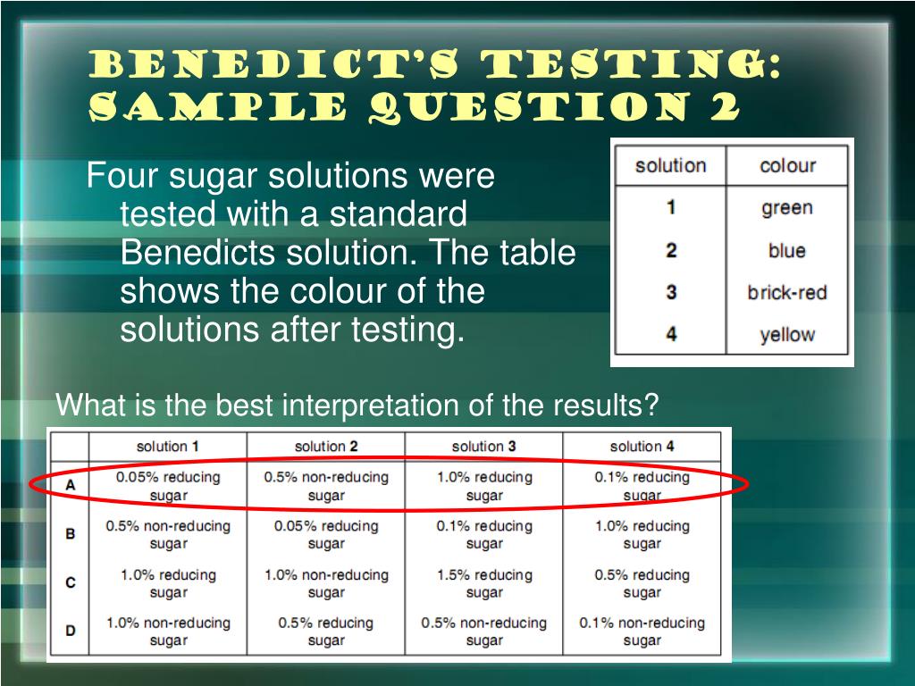 PPT - AICE Biology Lab Review: Biological Molecules & Enzymes ...