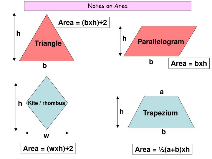 PPT - Notes on Area PowerPoint Presentation, free download - ID:3405784