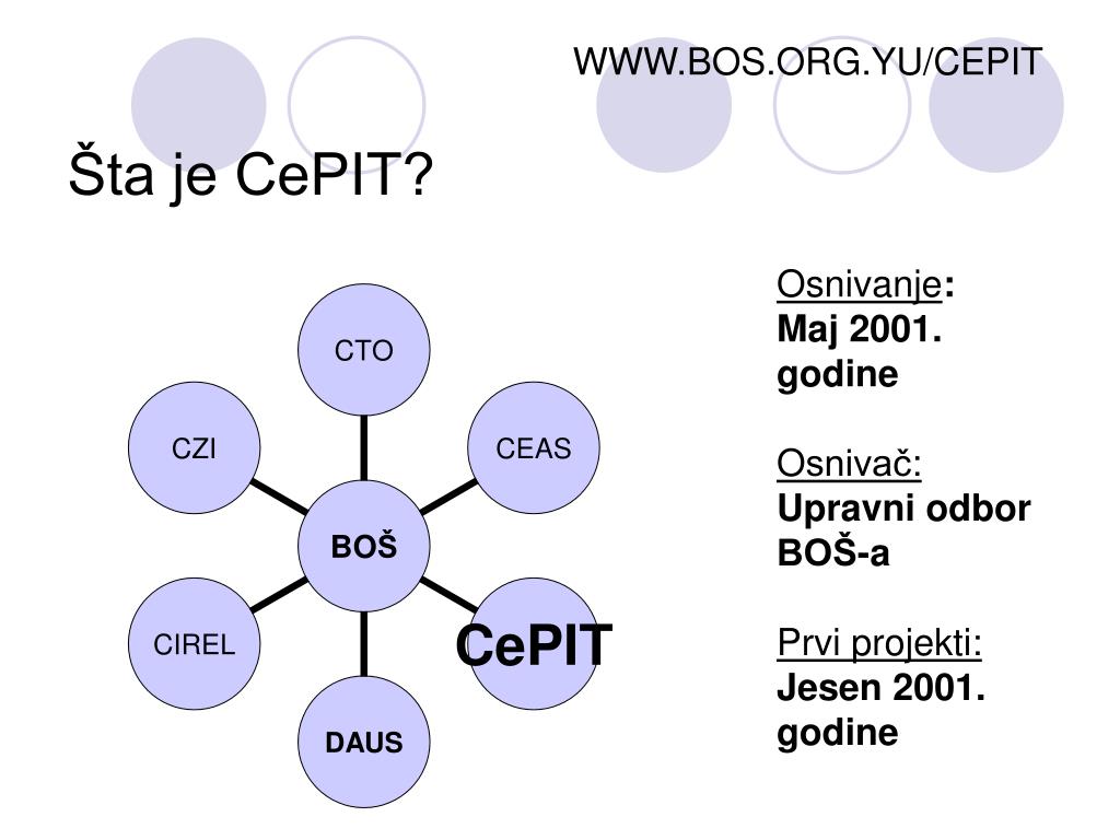 PPT - Centar za prou čavanje informacionih tehnologija CePIT PowerPoint ...
