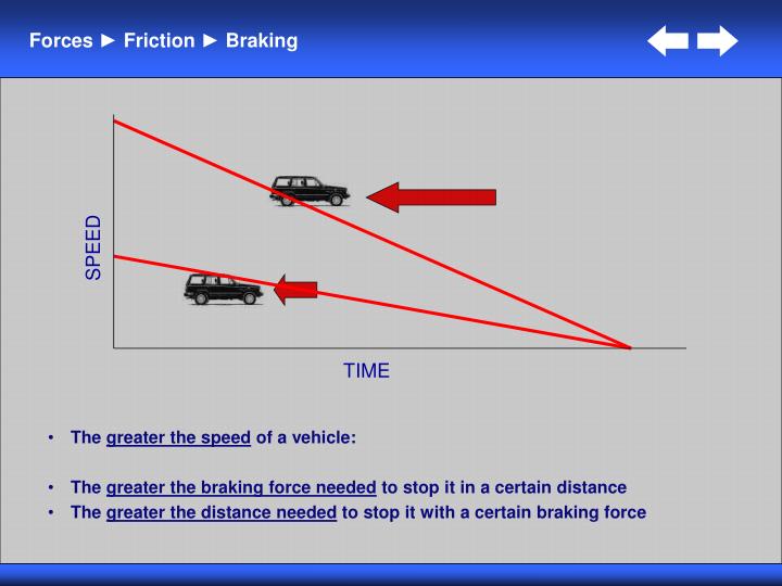 PPT AQA GCSE PHYSICS PowerPoint Presentation ID3407625