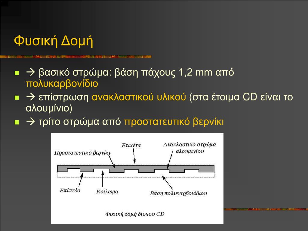 PPT - ΤΕΧΝΟΛΟΓΙΑ CD &amp; DVD PowerPoint Presentation, free download -  ID:3408275