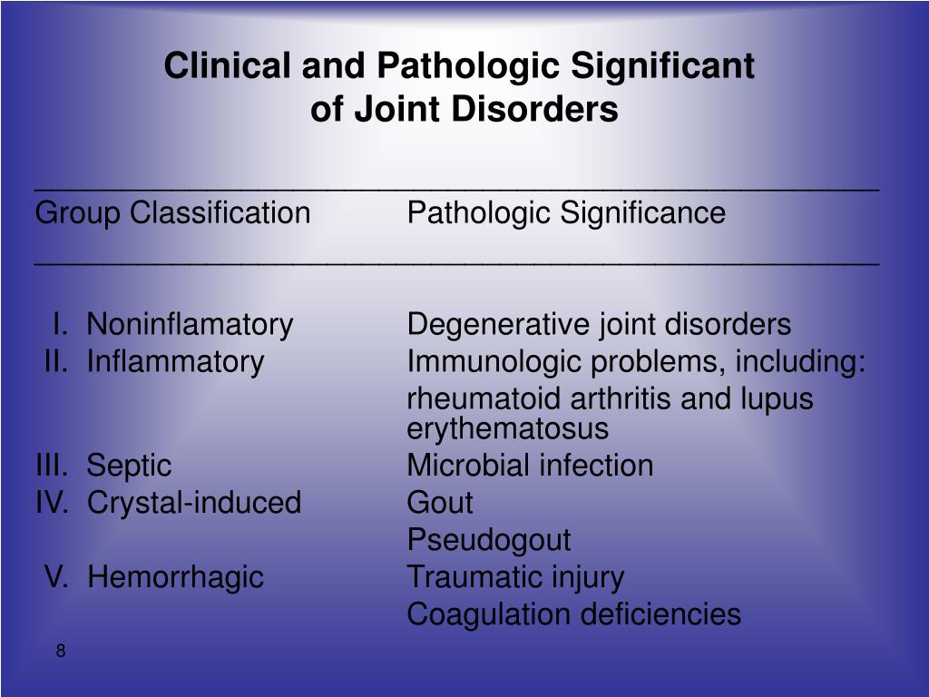 Ppt Urinalysis And Body Fluids Synovial Fluid Lecture One