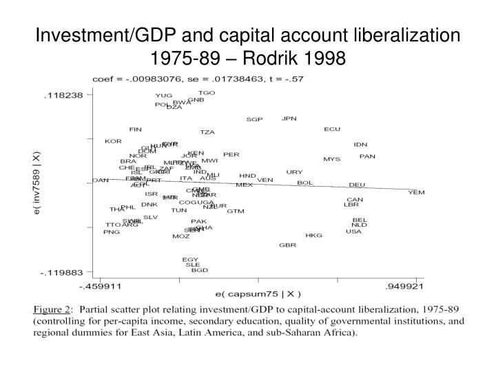 accounts liberalisation accounts liberalisation