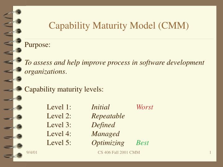capability maturity model cmm n.
