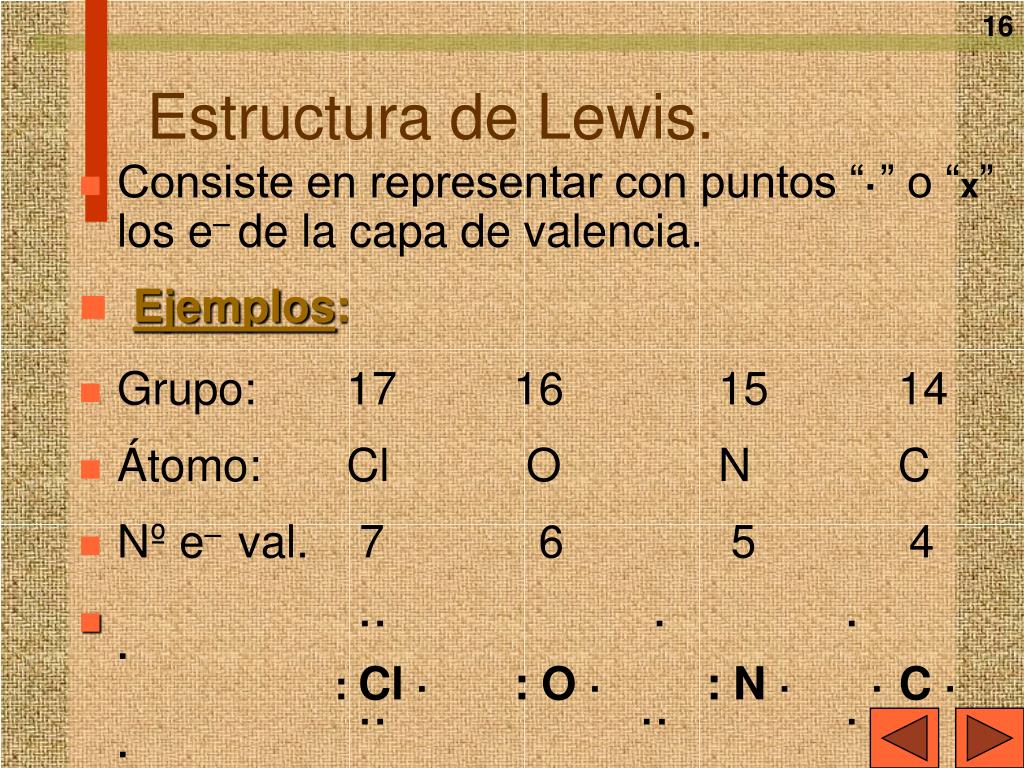 Estructura De Lewis En Que Consiste 2021 idea e inspiración