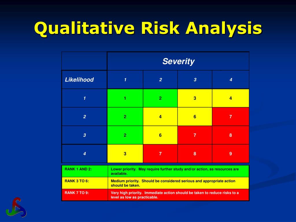 qualitative risk assessment case study