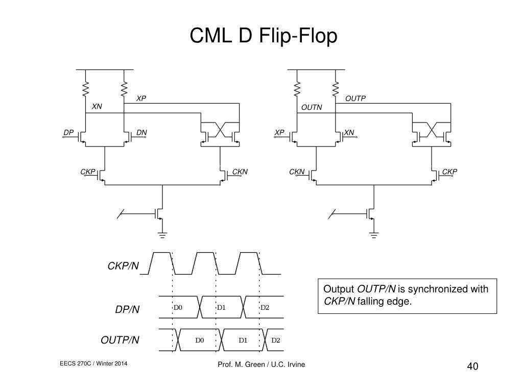 PPT - Advantages of Using CMOS PowerPoint Presentation, free download -  ID:3409185