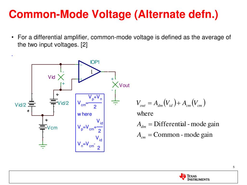 PPT Fully Understanding CMRR in DAs, IAs, and OAs PowerPoint