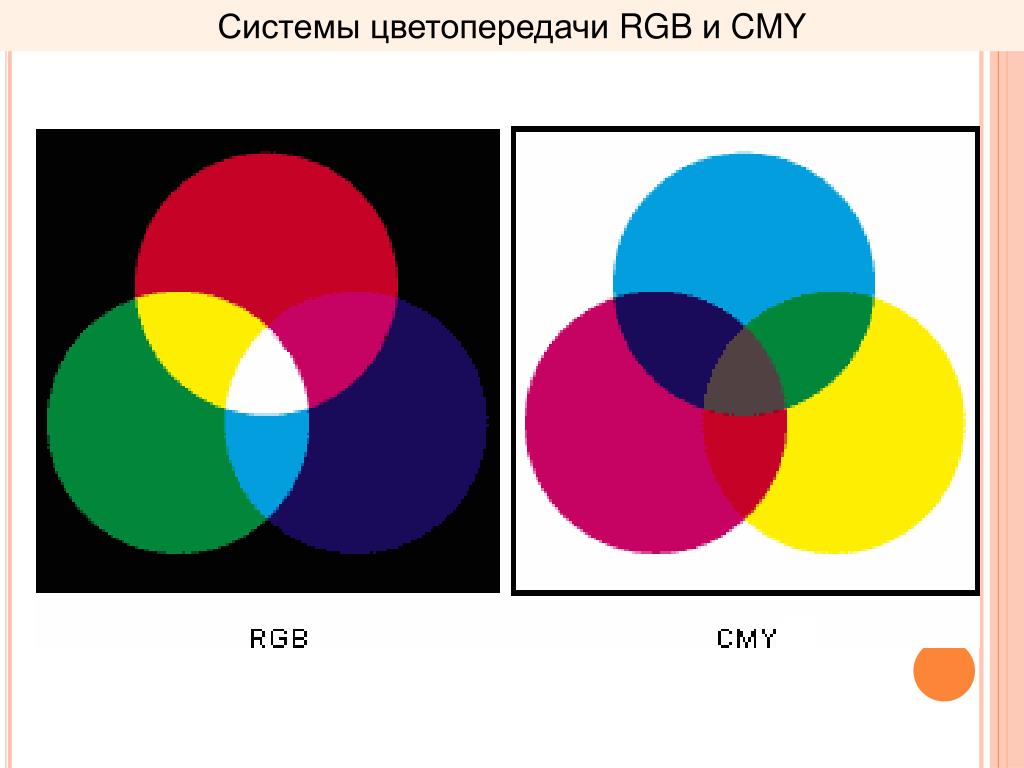 Найти средний цвет изображения