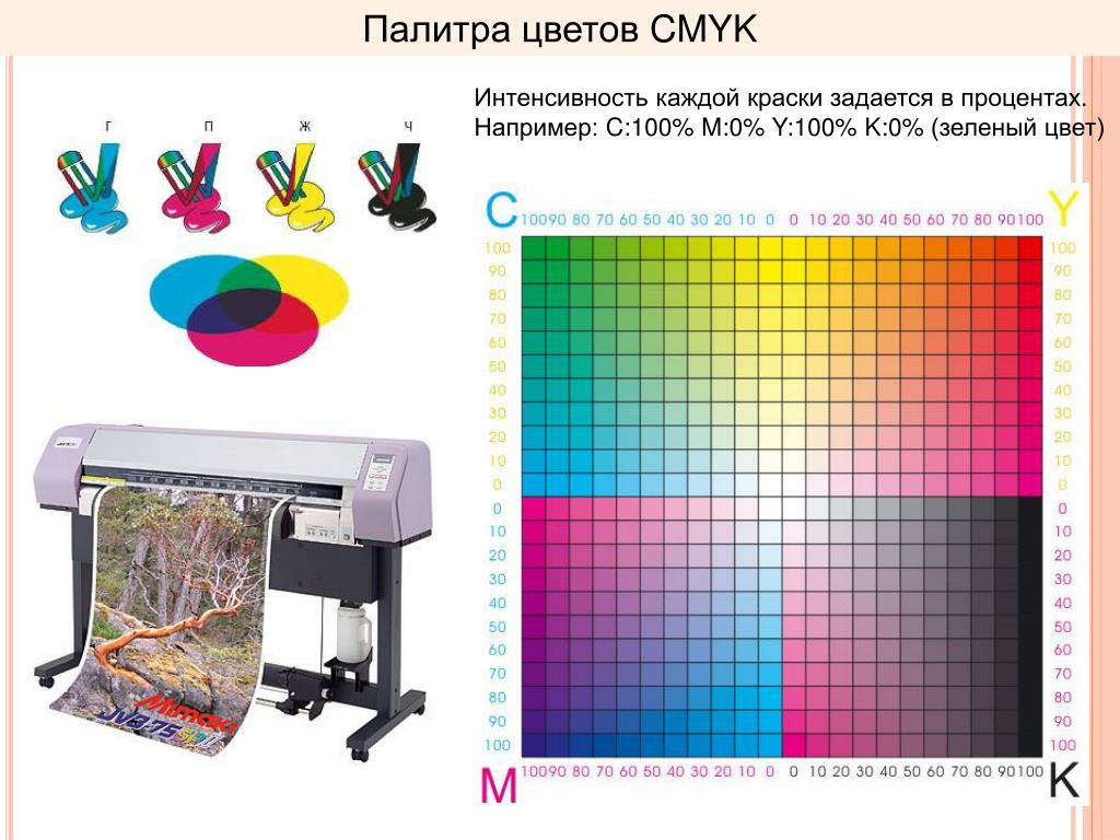 Смик для печати. Смук для печати. Цветовая таблица CMYK. Цвета принтера CMYK.