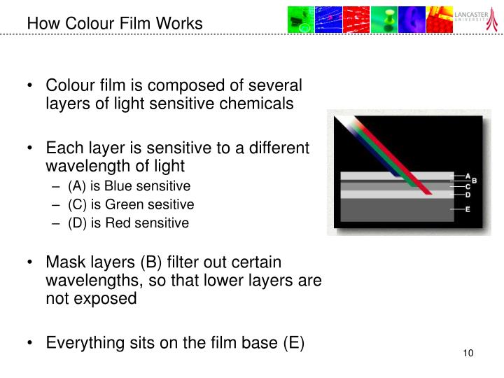 ppt c o l o u r powerpoint presentation id 3409296 how color film works