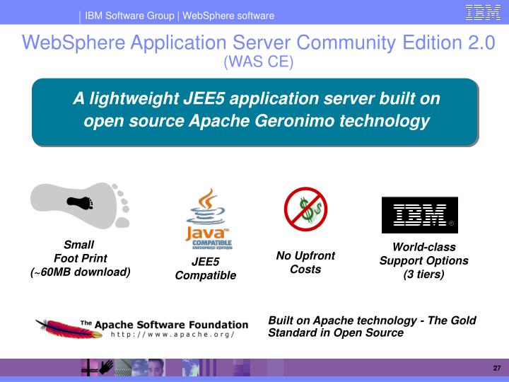 websphere application server community edition 2 download