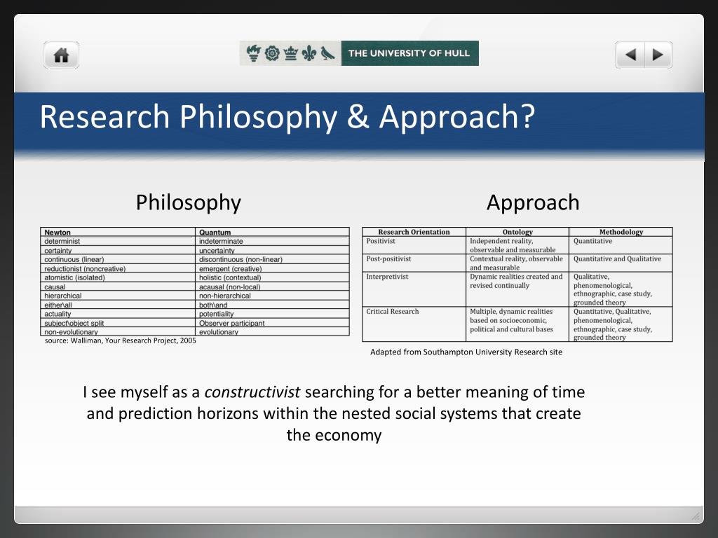 research proposal philosophy