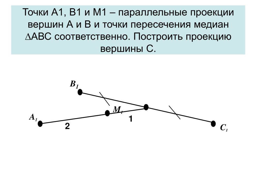 Точки а и б называют. Проекция вершины. Точки а1 в1 и м1 параллельные проекции вершин а и в и точки пересечения. Точки а1 б1 и м1 параллельные проекции вершин а и б пересечения медиан. Параллельная проекция точки.