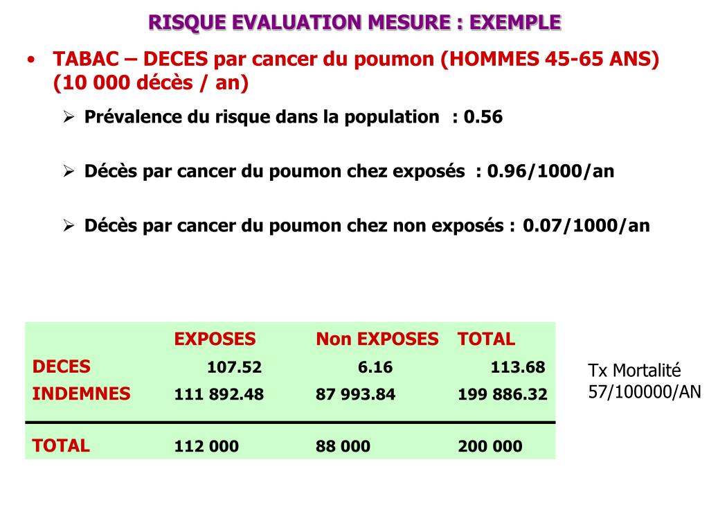 PPT - Quelles NOTIONS ENSEIGNER POUR ACCOMPAGNER LES POLITIQUES DE ...