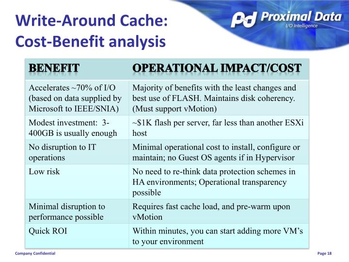 impact of cost benefit analysis on industry A8 financial analysis 77 a9 socio-economic cost-benefit analysis 78 a10 risk analysis 78 bglossary 79 creference by main sectors 81 1 general 81 2 experience 81 3 energy 81 4 transport (general) 82 5 roads 82 6 railways 82 7 ports 82 8 airports 82 9 water 83 10 environment 83 11 education 83 12 tourism 83 13. impact of cost benefit analysis on industry A8 financial analysis 77 a9 socio-economic cost-benefit analysis 78 a10 risk analysis 78 bglossary 79 creference by main sectors 81 1 general 81 2 experience 81 3 energy 81 4 transport (general) 82 5 roads 82 6 railways 82 7 ports 82 8 airports 82 9 water 83 10 environment 83 11 education 83 12 tourism 83 13.