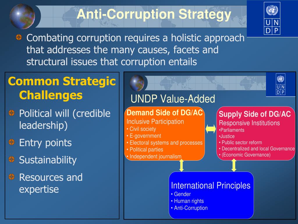 Ppt Anti Corruption Programming Powerpoint Presentation Free Download Id 3413612