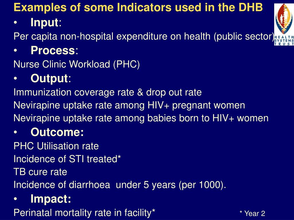 PPT South Africa’s District Health Barometer PowerPoint Presentation