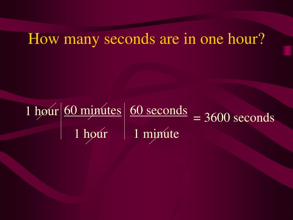 PPT - Conversions PowerPoint Presentation, free download - ID:3414349