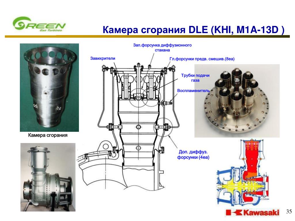 Номинальная нагрузка двигателя