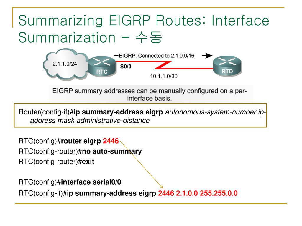 Route interface. EIGRP дистанция. Формула метрики EIGRP. Алгоритм Dual EIGRP. EIGRP основные компоненты.