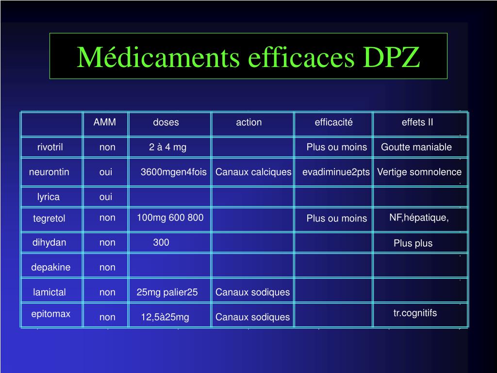 Chronol tablet 500 mg disulfiram price