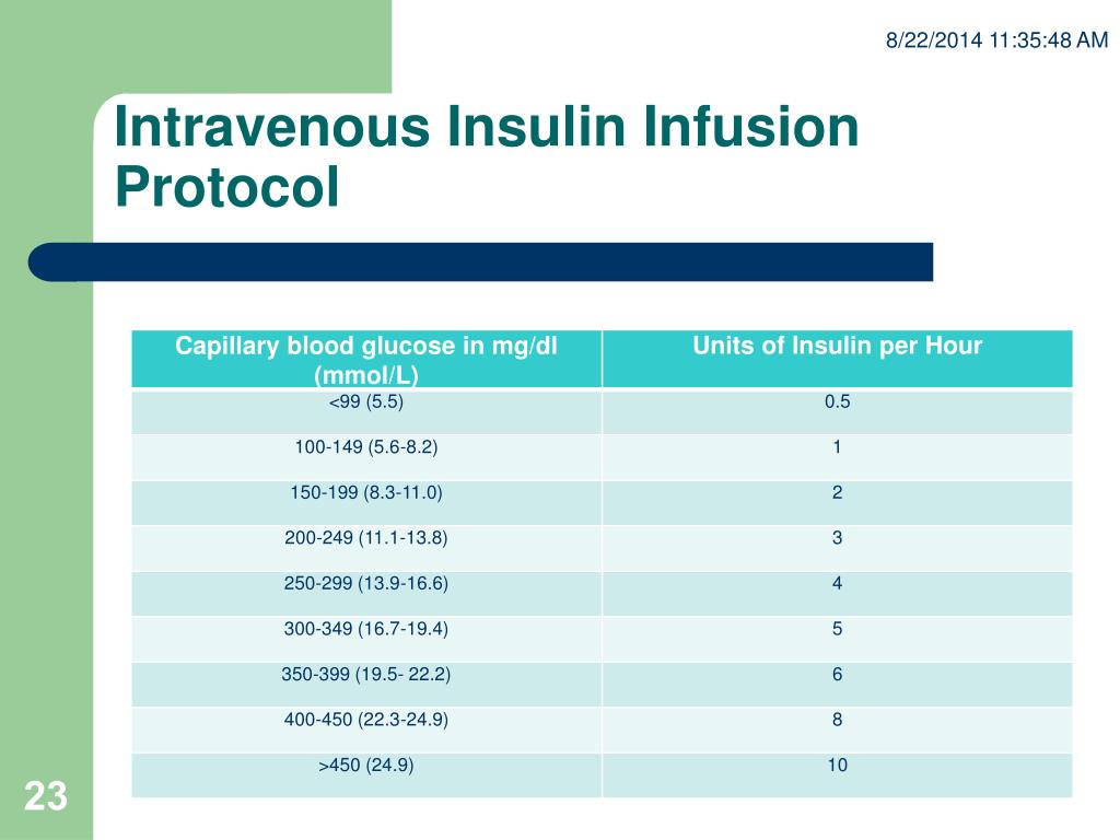 PPT DKA & HHS PowerPoint Presentation, free download ID3415037