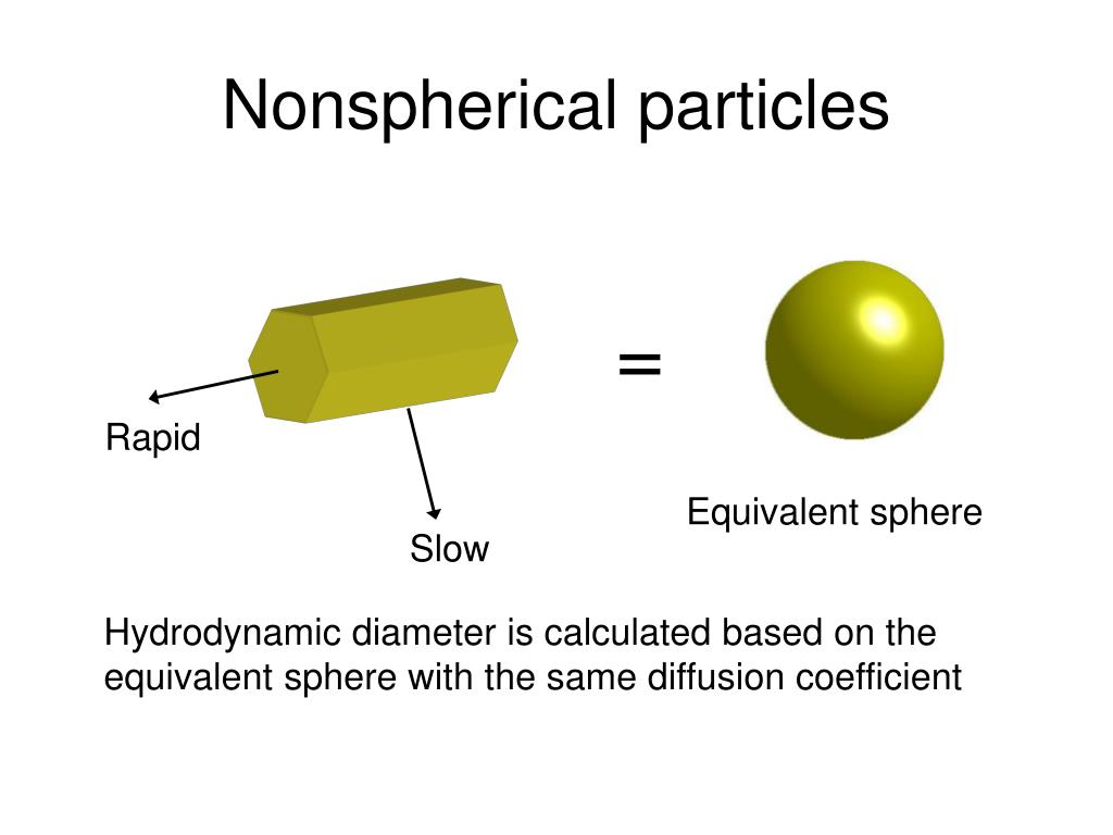 stokes einstein equation dynamic light scattering stokes einstein equation dynamic light scattering