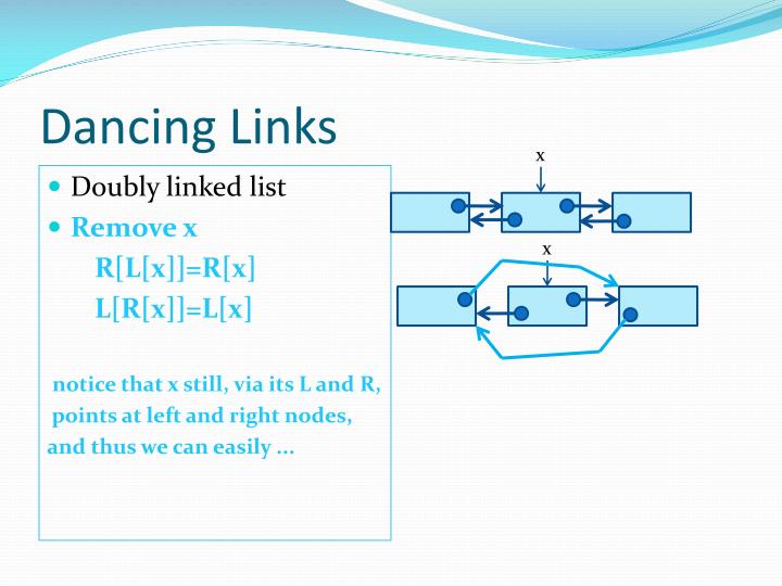 ppt cs420 dancing links