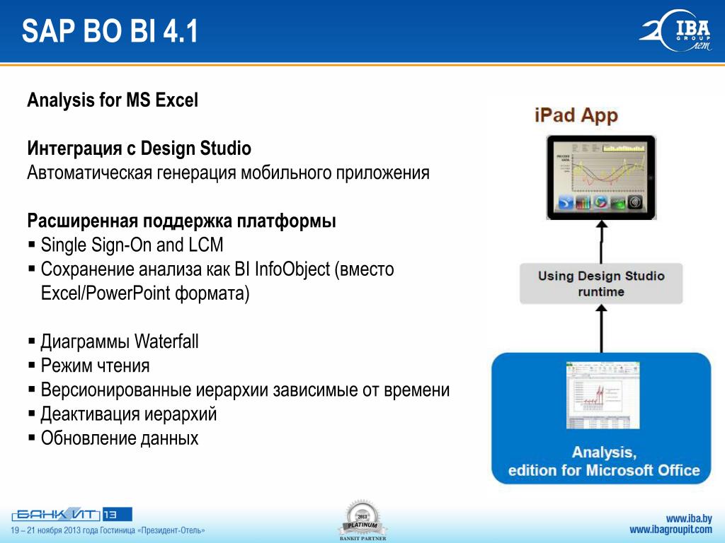 Приложение сиди. SAP bo bi. SAP bo Analysis for excel. Bi на 1 1/4. Kometabi что такое.