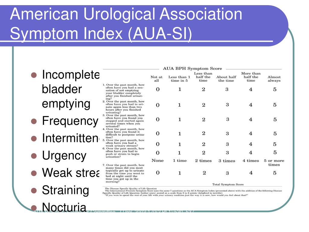 PPT Urology Update Sanofi Aventis PowerPoint Presentation, free