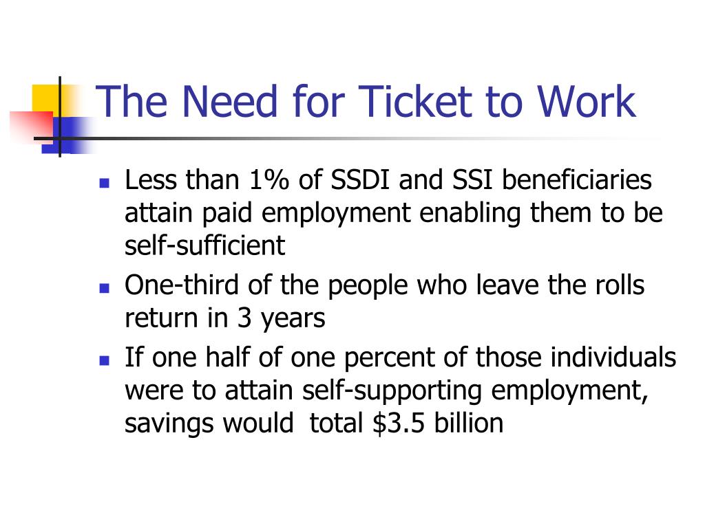 Ppt ticket to work program powerpoint presentation free download