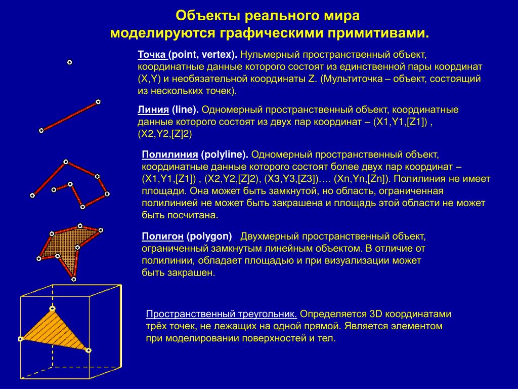 GDAL (Geospatial Data Abstraction Library). Библиотека GDAL - презентация онлайн