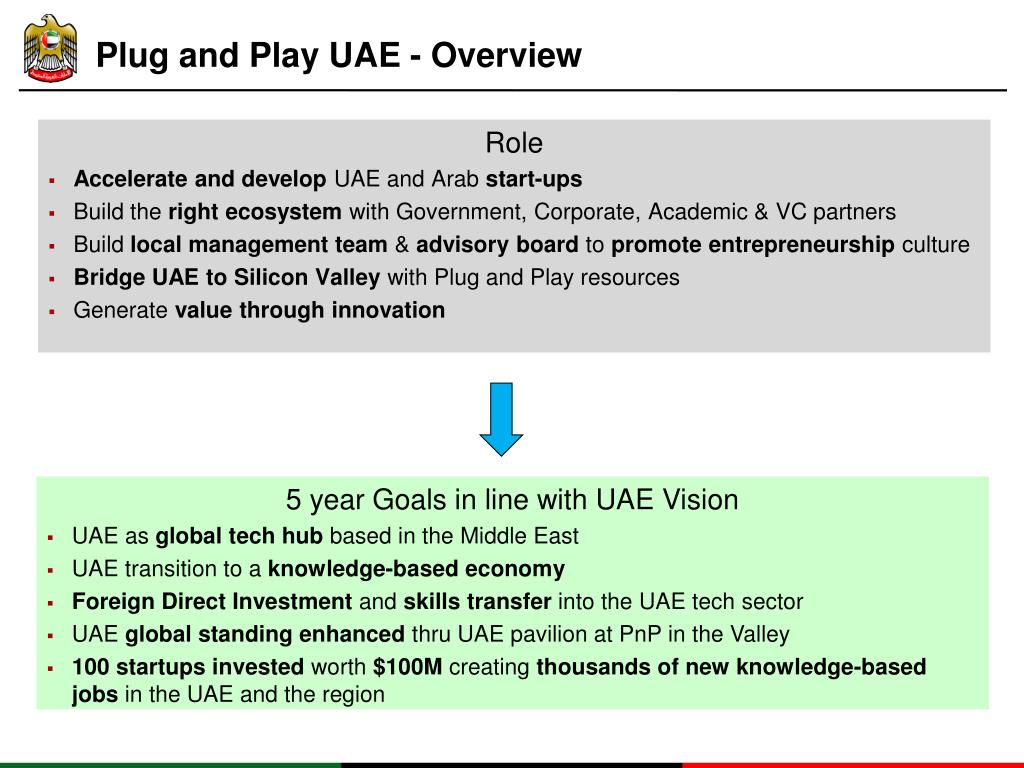PPT Bridging the UAE to Silicon Valley ICTRF 2012, KUSTAR Abu Dhabi