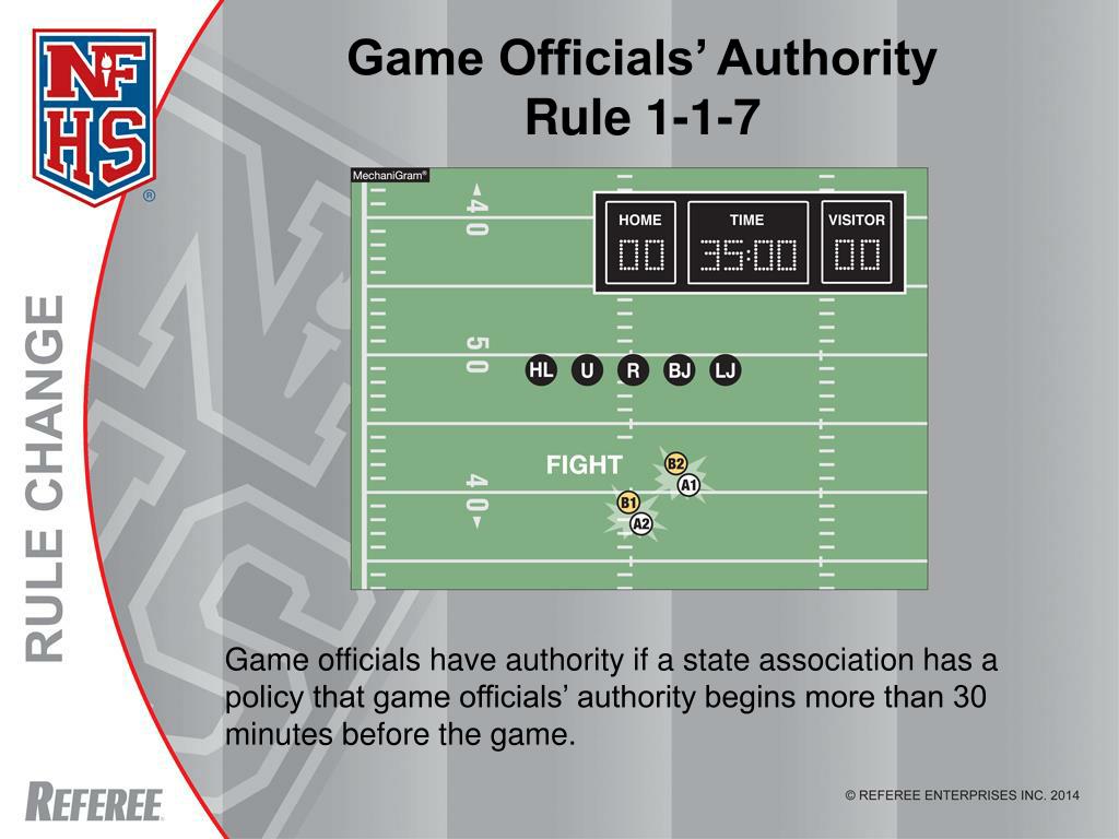 PPT 2014 FHSAA & NFHS Football Rules Changes PowerPoint Presentation ID3419122