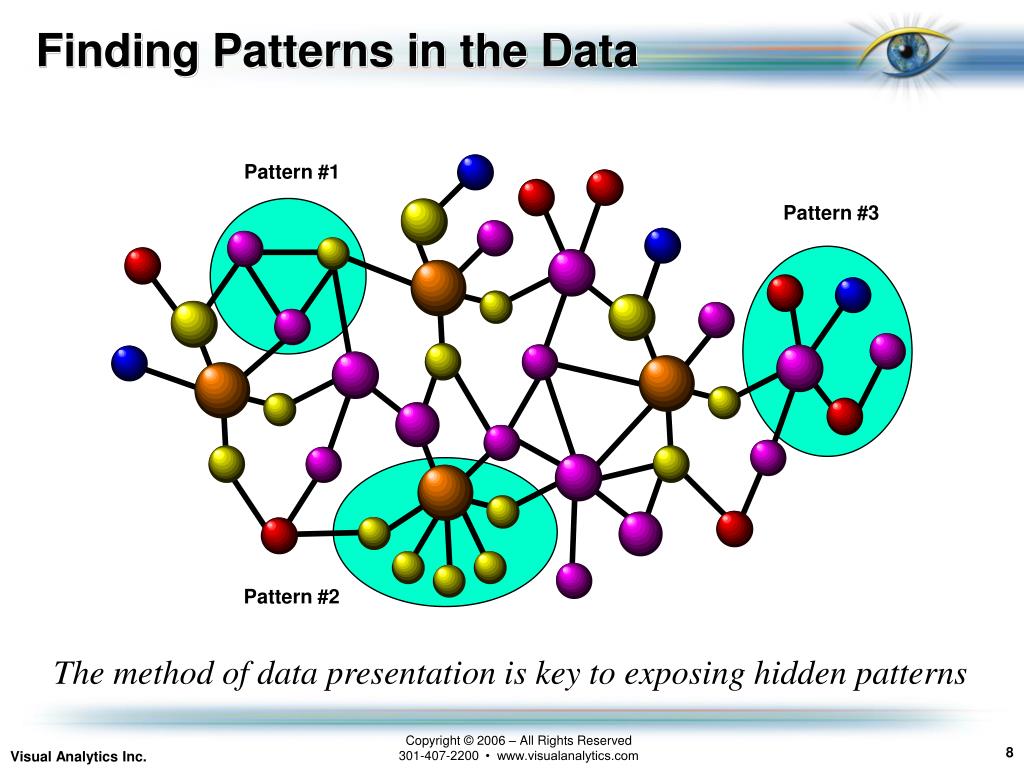 Data pattern
