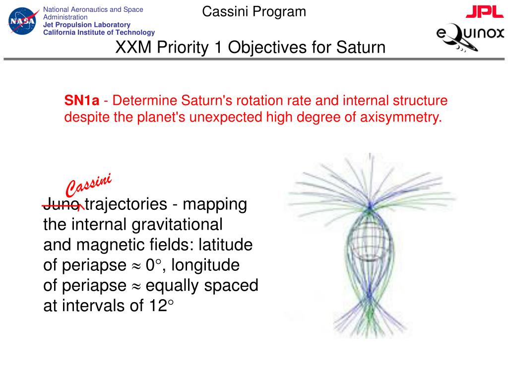 PPT - Exploring Saturn's Interior and Atmosphere: Discovering Hidden ...