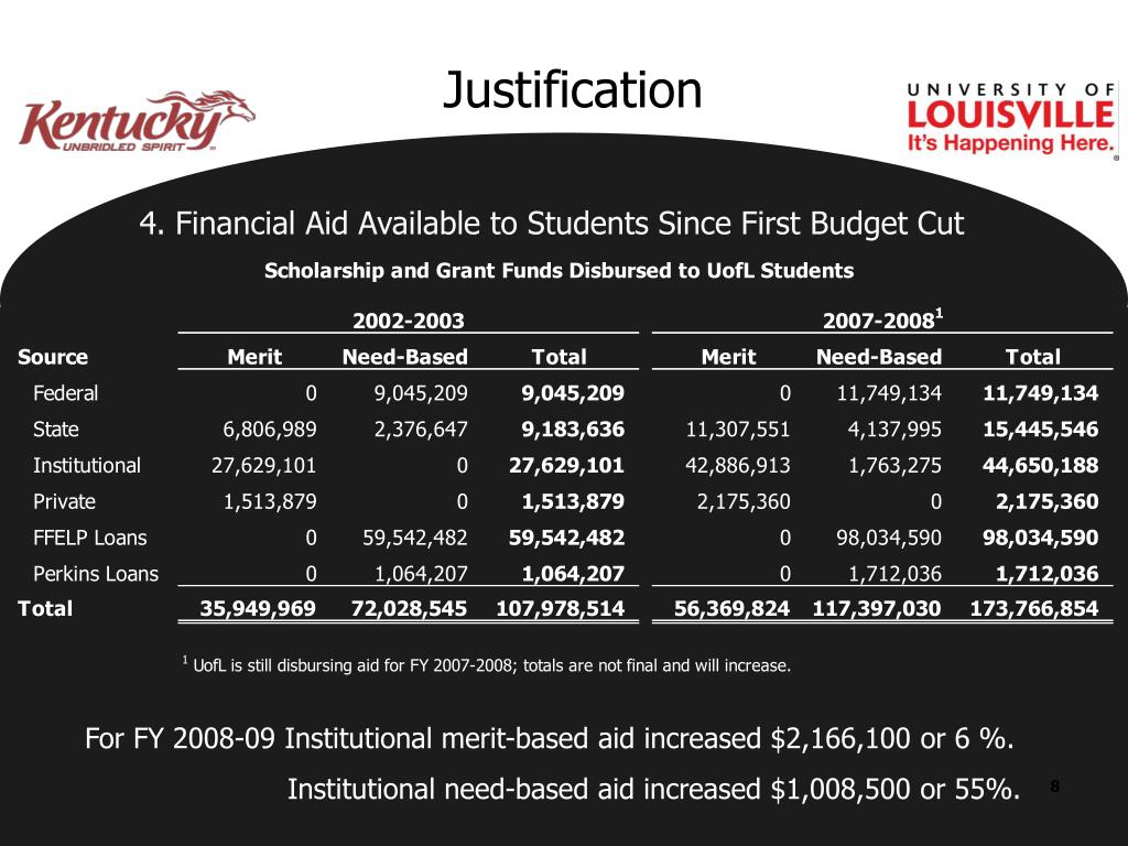 PPT University of Louisville Tuition to CPE PowerPoint