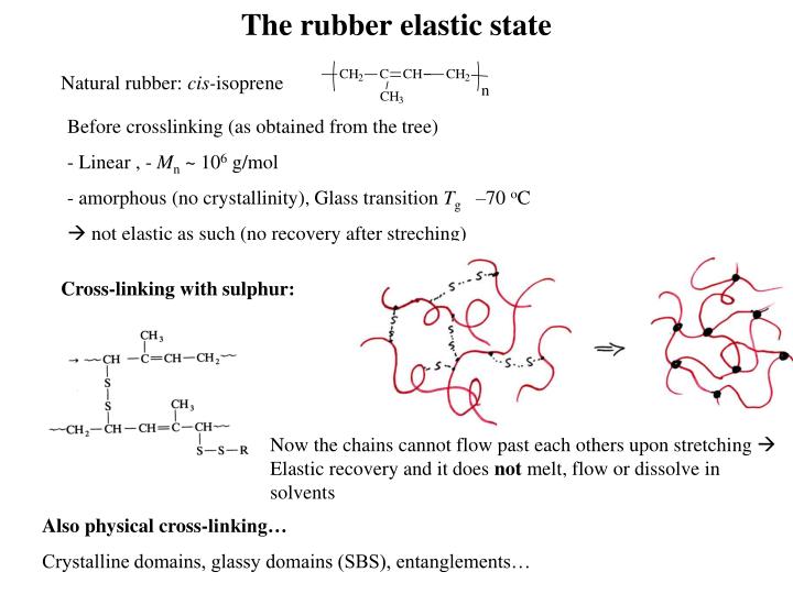 rubber elasticity and mechanical properties of polymers laboratory report Tpee has the strength of engineering platics and rubber elasticity thermoplastic elastomer polymers comes fluids and mechanical properties give. rubber elasticity and mechanical properties of polymers laboratory report Tpee has the strength of engineering platics and rubber elasticity thermoplastic elastomer polymers comes fluids and mechanical properties give.