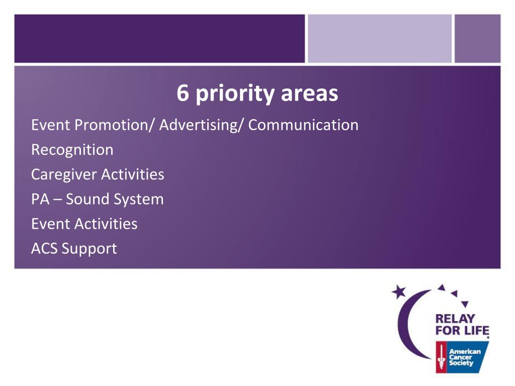 PPT Midwest Best Call Event Promotion Quality May 2013 
