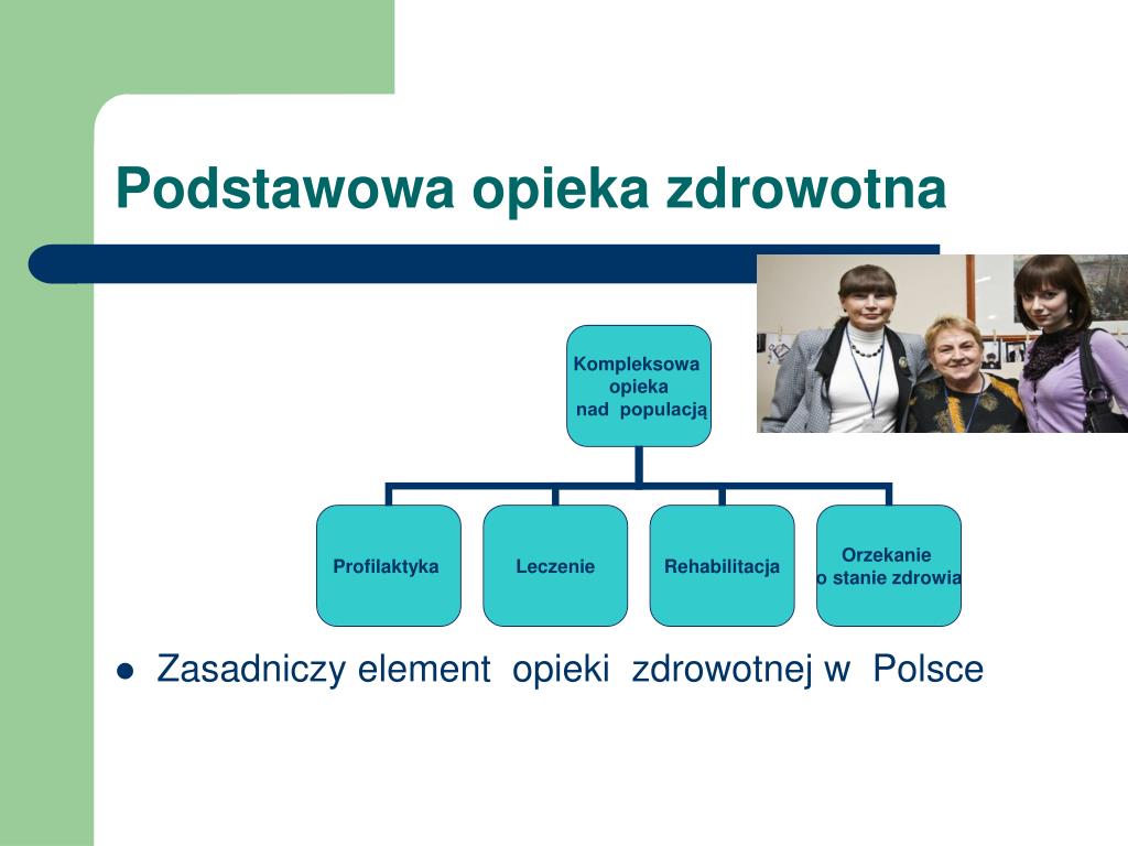 O świadczeniach Opieki Zdrowotnej Finansowanych Ze środków Publicznych PPT - ROLA I ZADANIA PODSTAWOWEJ OPIEKI ZDROWOTNEJ PowerPoint