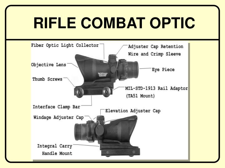 PPT RIFLE COMBAT OPTIC PowerPoint Presentation, free download ID