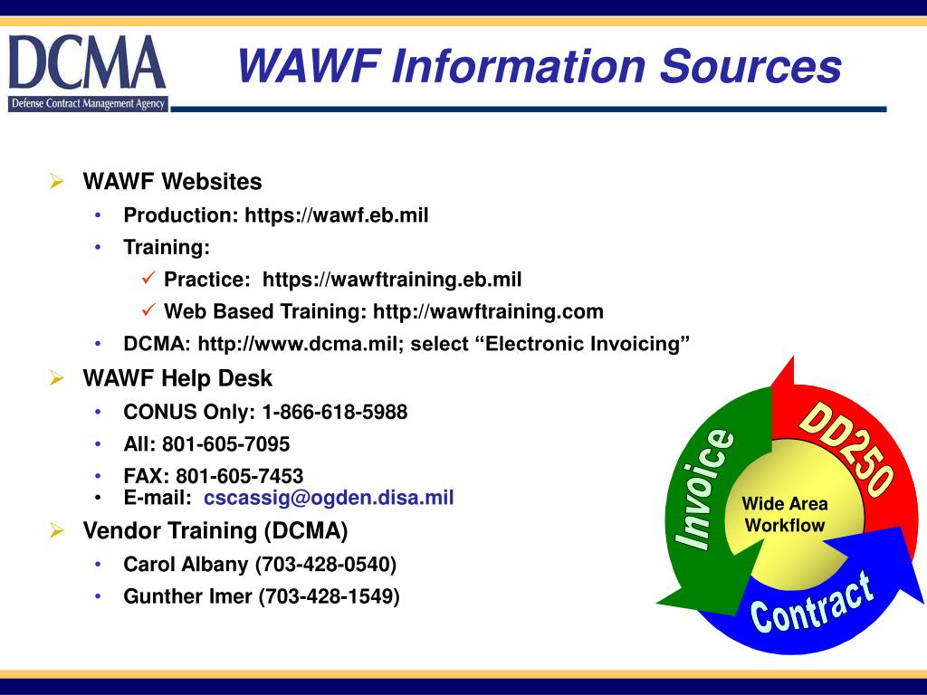 Ppt Wide Area Workflow Wawf Presented By Carol F Albany Dcma