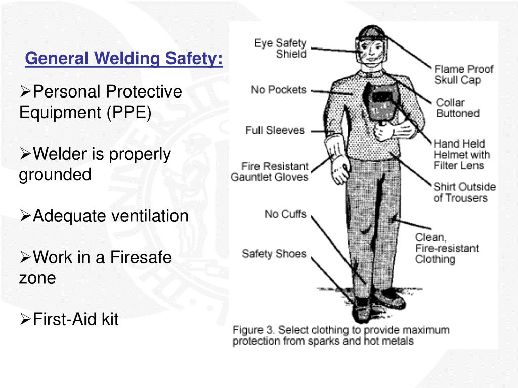 PPT - Fusion-Welding and Solid State Welding Processes Team 6