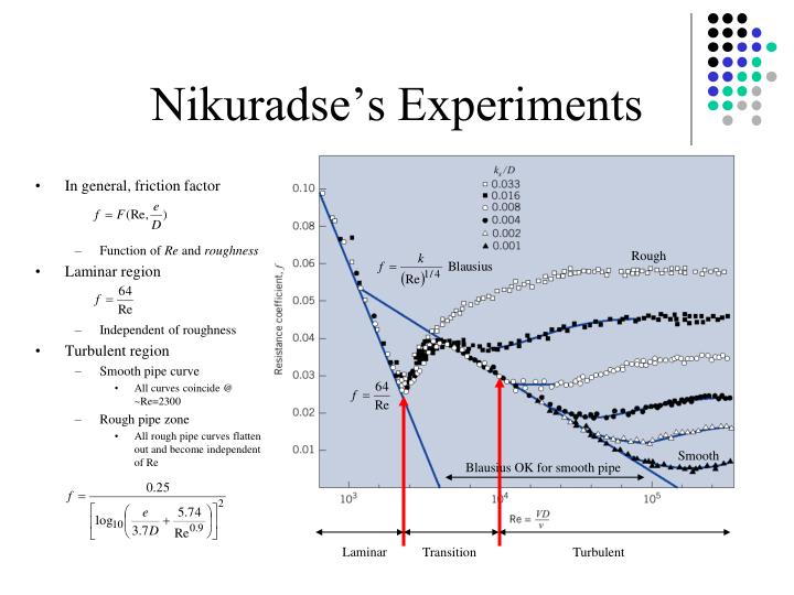 ppt-reynolds-experiment-powerpoint-presentation-id-3429160